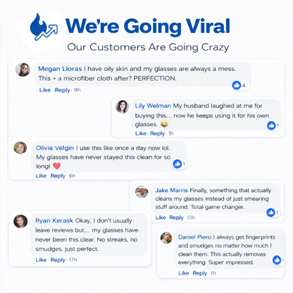 Clearzy™ Ultrasonic Cleaner